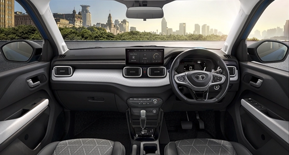 Eye Catching Dashboard